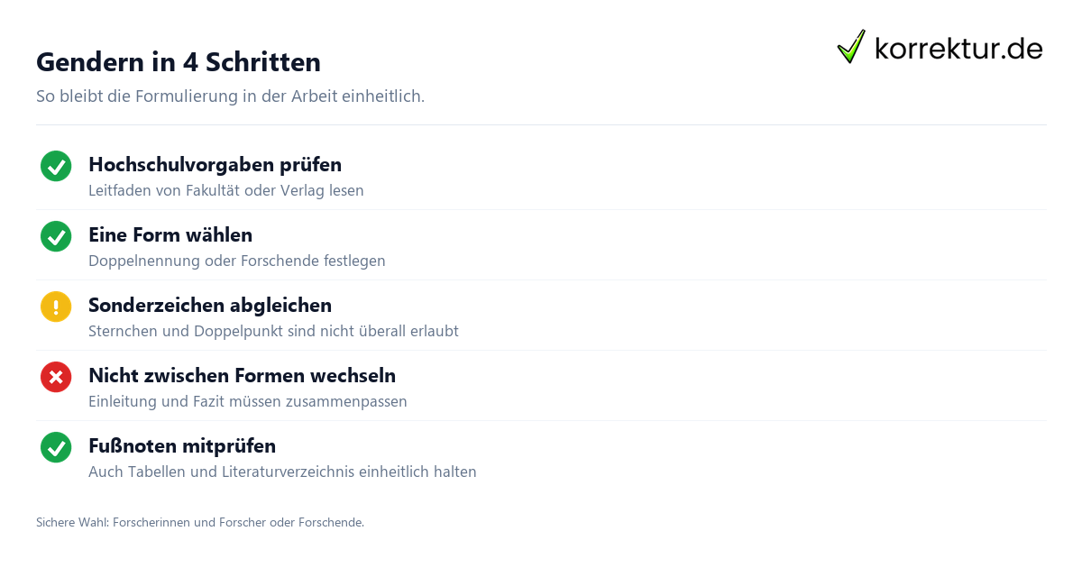 Sicher gendern Gendern Forscher in wissenschaftlichen Arbeiten