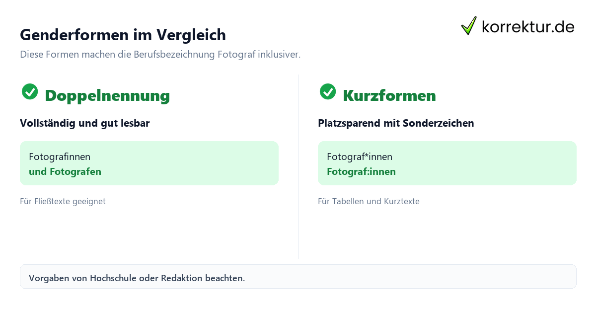 gendern Fotograf: Überblick