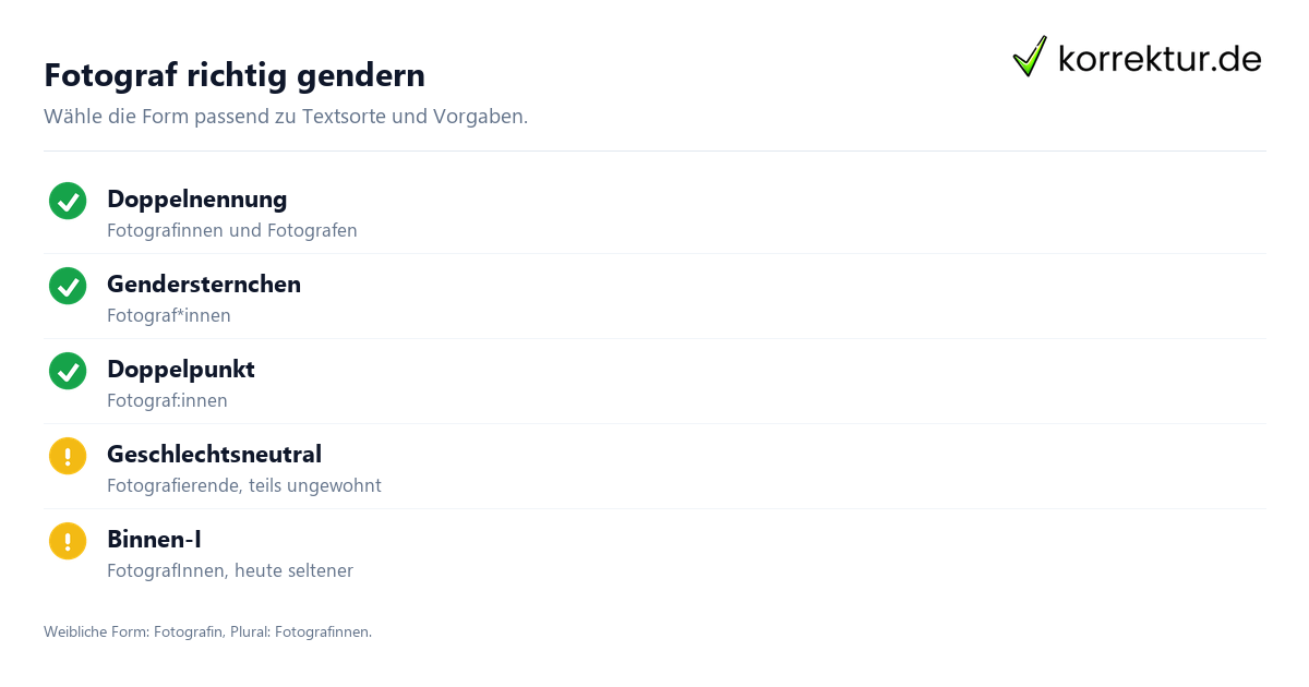 gendern Fotograf: Schritte