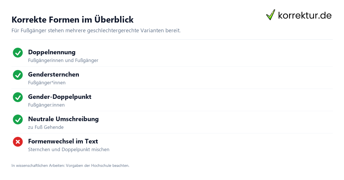 Korrekte Formen im Überblick Gendern Fußgänger: korrekte Formen im Überblick