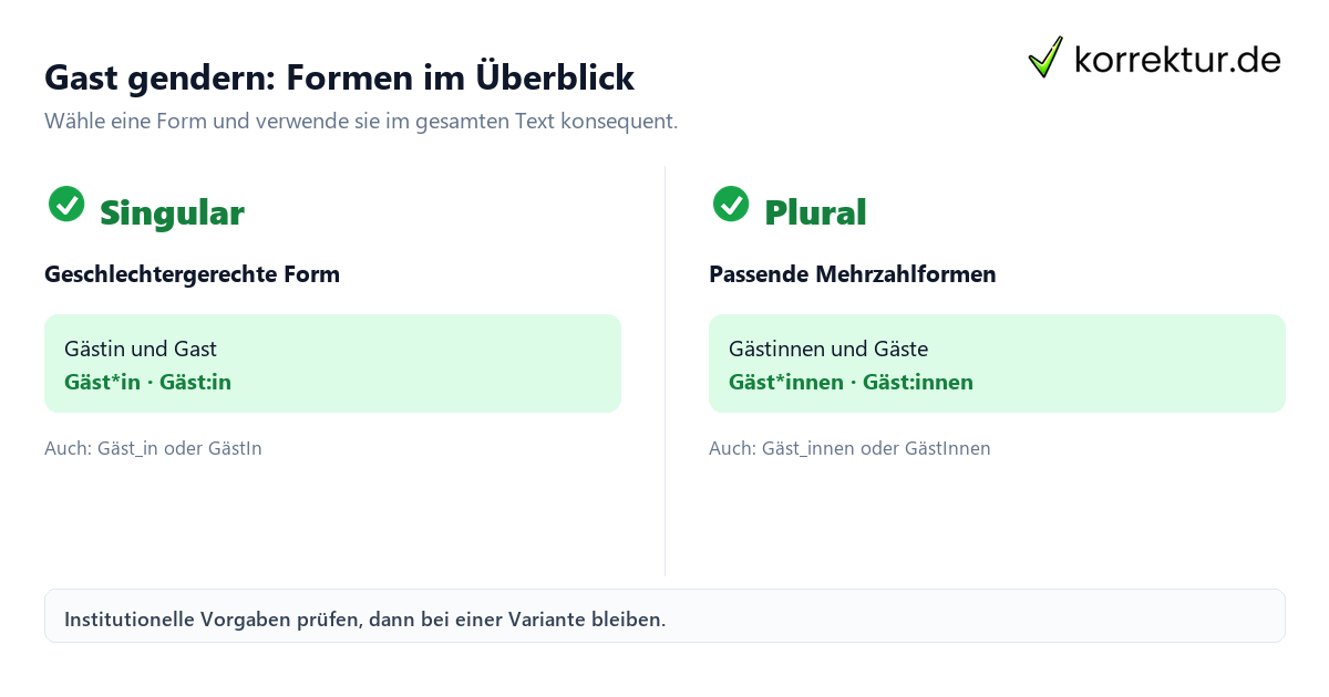 gendern Gast gendern Gast