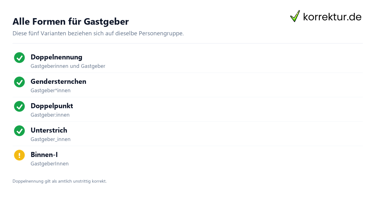 gendern Gastgeber gendern Gastgeber: Überblick