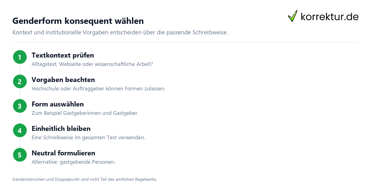 Schritt für Schritt gendern Gastgeber: Schritte