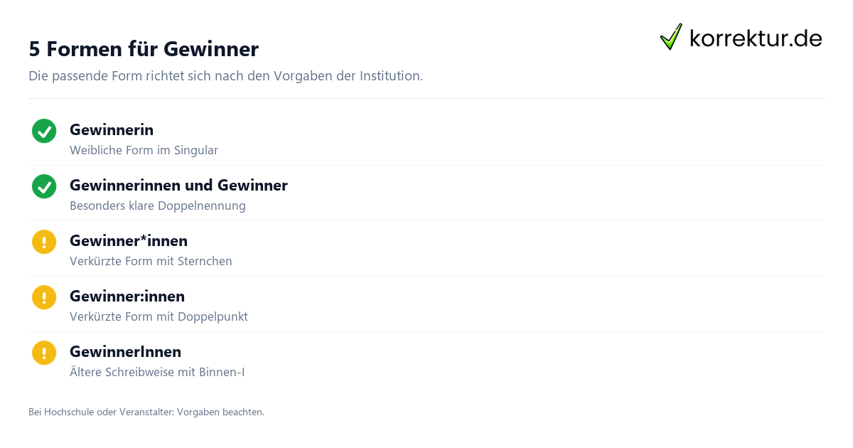 5 Formen für Gewinner Gendern Gewinner: Formen für Gewinner*innen im Text