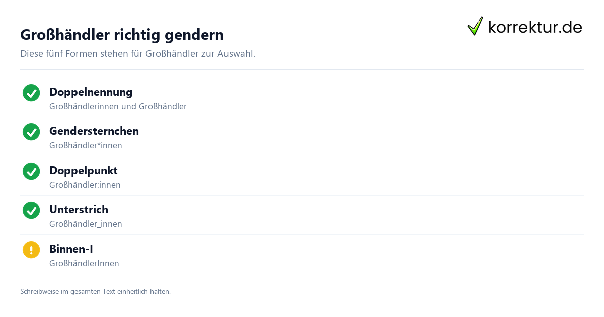 Gendern Großhändler: Großhändler*innen mit allen gängigen Formen