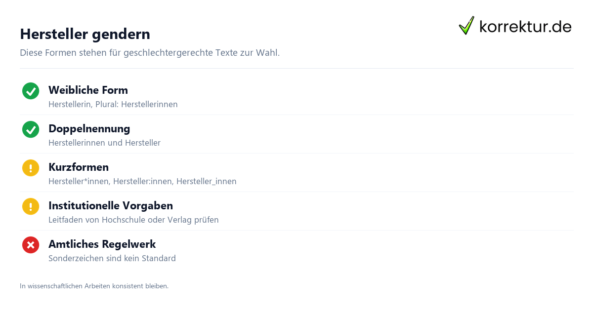Gendern Hersteller: Doppelnennung, Hersteller*innen und Doppelpunkt im Überblick