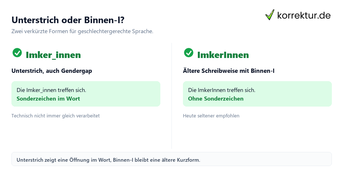 Unterstrich oder Binnen-I? Gendern Imker: Imker*innen, Unterstrich und Binnen-I im Vergleich