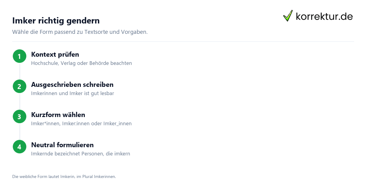 Imker richtig gendern Gendern Imker: Imker*innen, Unterstrich und Binnen-I richtig wählen
