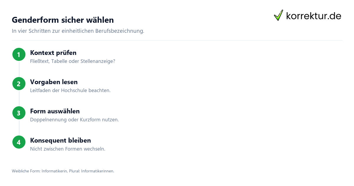 In 4 Schritten gendern Gendern Informatiker: in 4 Schritten richtig formulieren