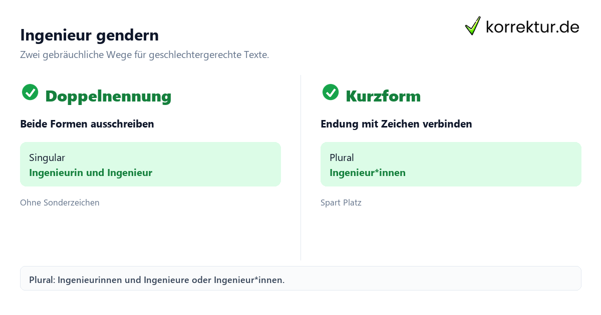 Ingenieur gendern Gendern Ingenieur: Doppelnennung und Kurzform im Vergleich