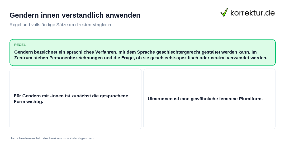 Konkrete Regel und vollständige Beispielsätze zu Gendern innen verständlich anwenden