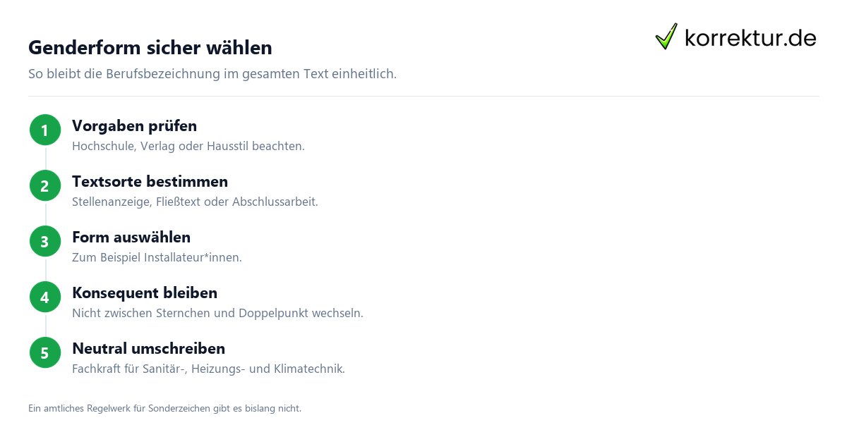 gendern Installateur: Schritte