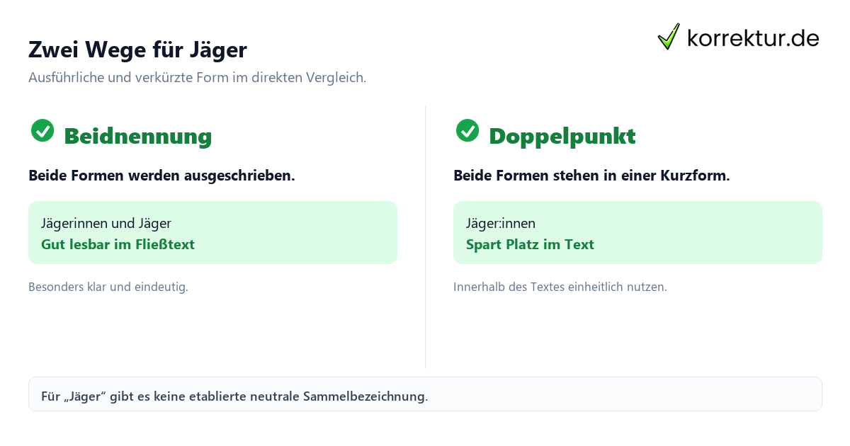 Zwei Wege für Jäger Jäger gendern mit Beidnennung und Gender-Doppelpunkt vergleichen