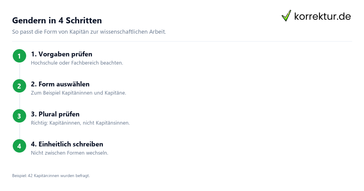 Gendern Kapitän: So geht's gendern Kapitän in wissenschaftlichen Arbeiten