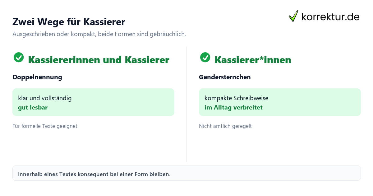 gendern Kassierer: Überblick