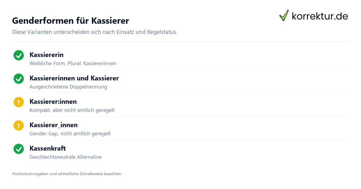 Schritt für Schritt gendern Kassierer: Schritte