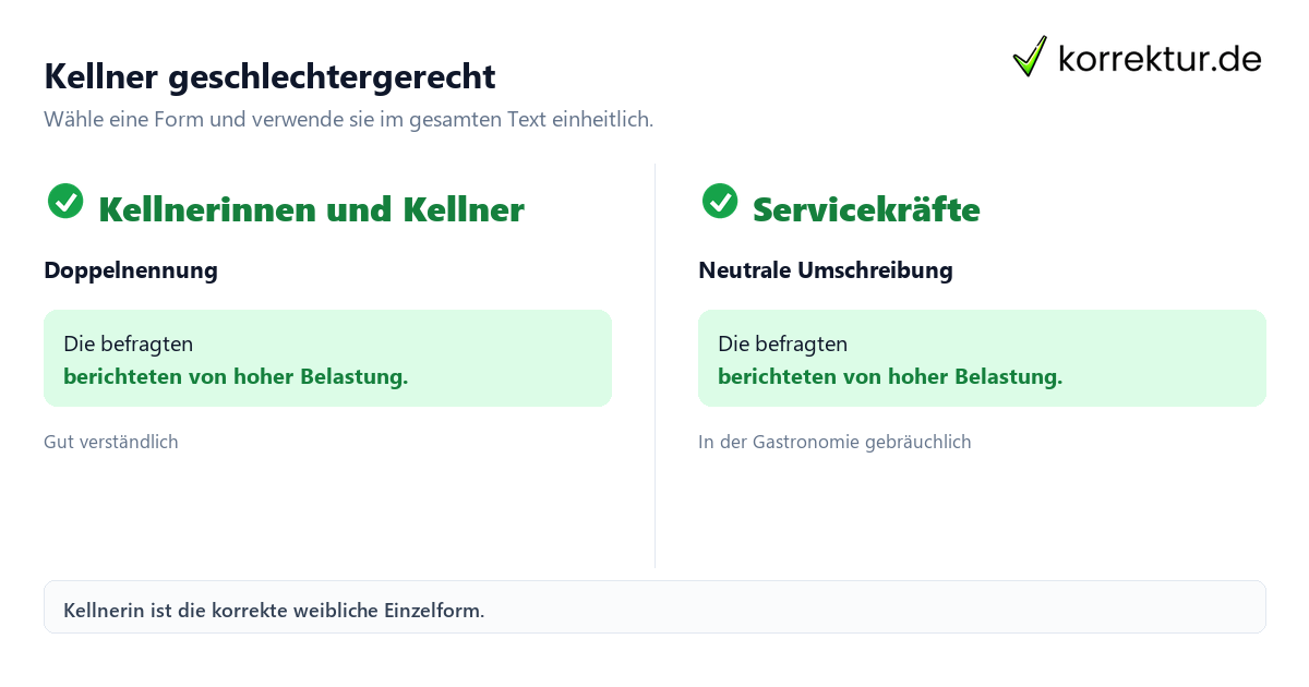 gendern Kellner: Schreibweisen im Überblick