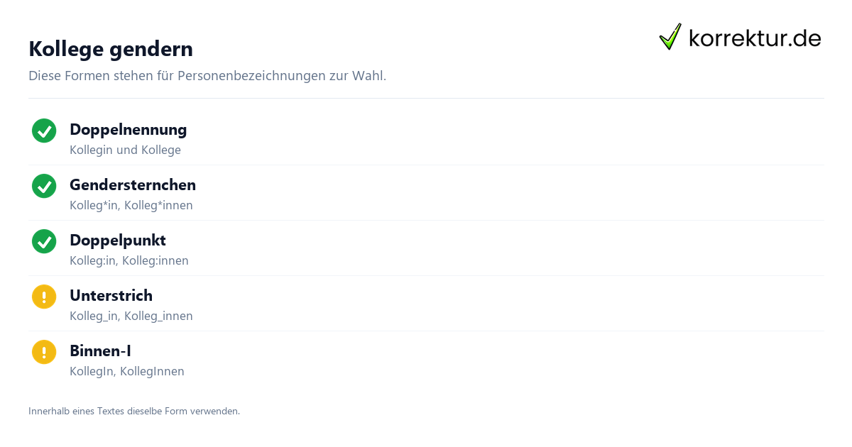 Gendern Kollege: Formen gendern Kollege: Schreibweisen für wissenschaftliche Texte
