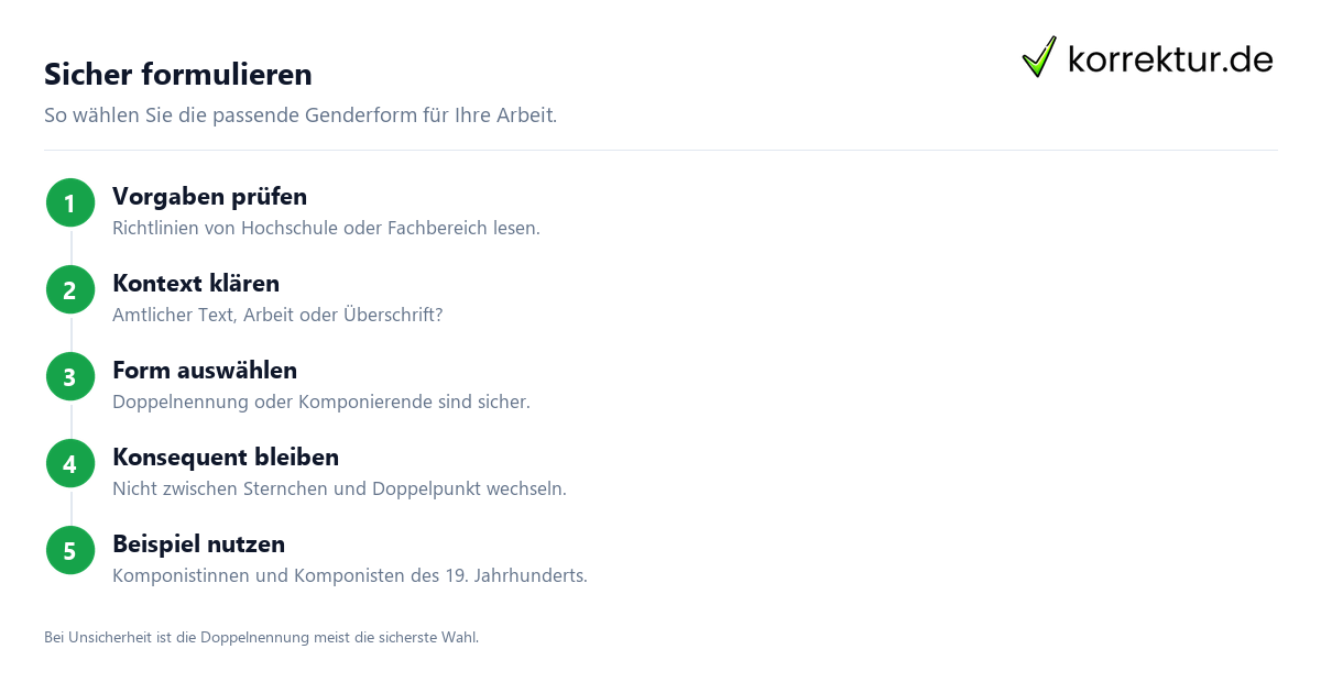 Sicher gendern Gendern Komponist für wissenschaftliche Arbeiten