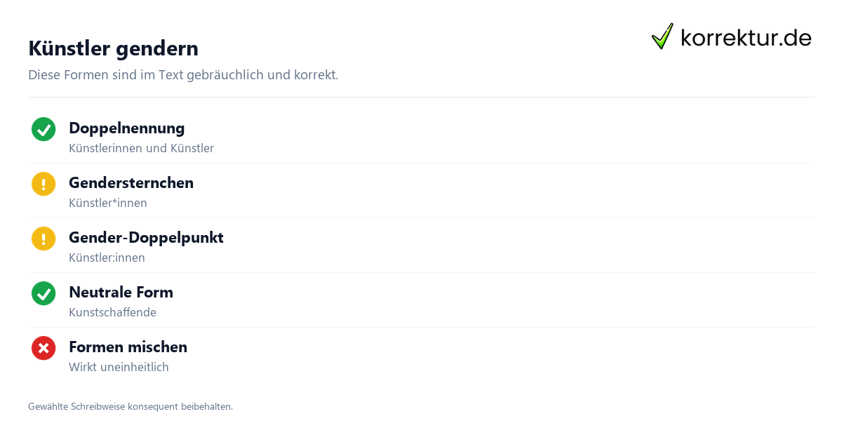 gendern Künstler gendern Künstler