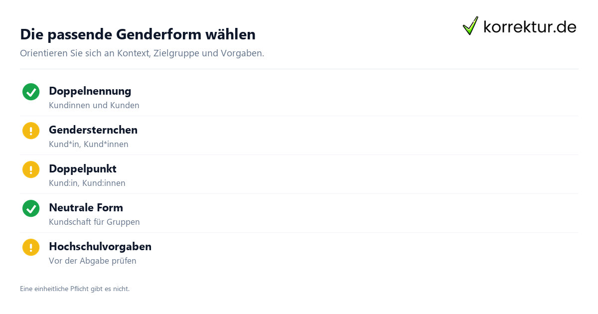 Schritt für Schritt gendern Kunde: Schritte