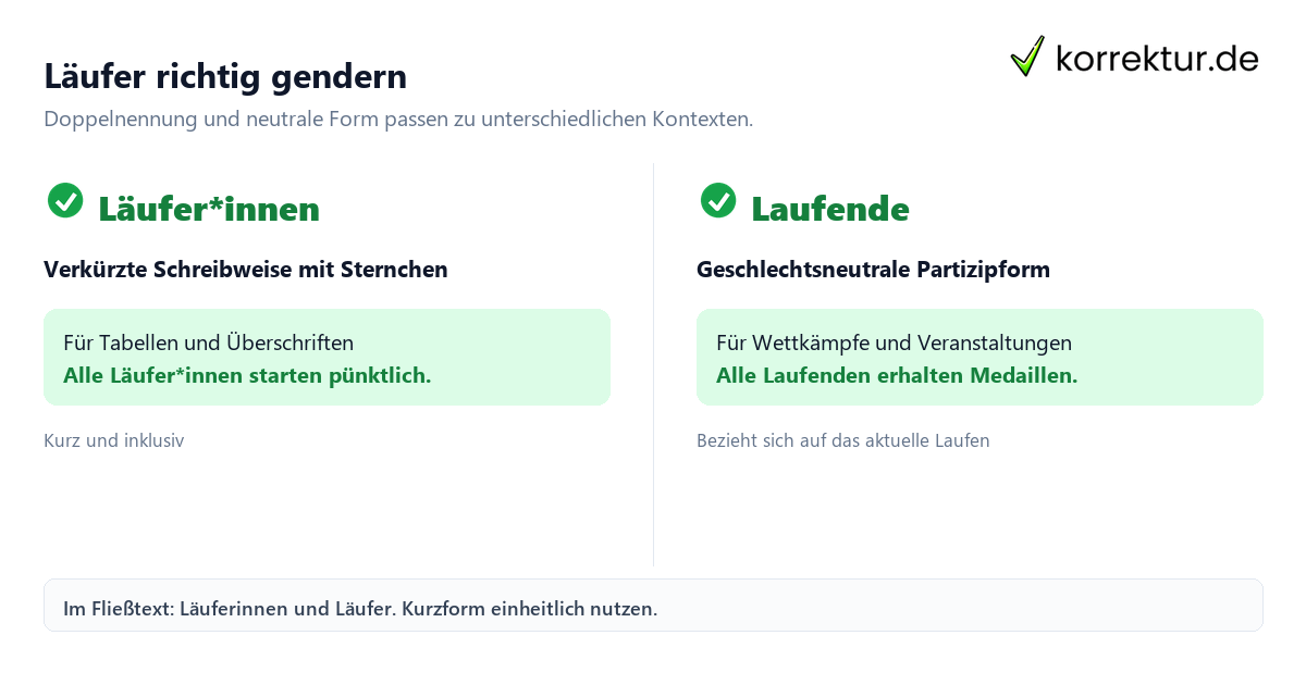 gendern Läufer gendern Läufer: Überblick