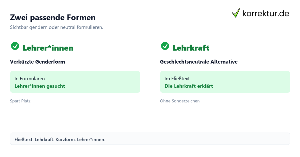 Schritt für Schritt gendern Lehrer: Schritte