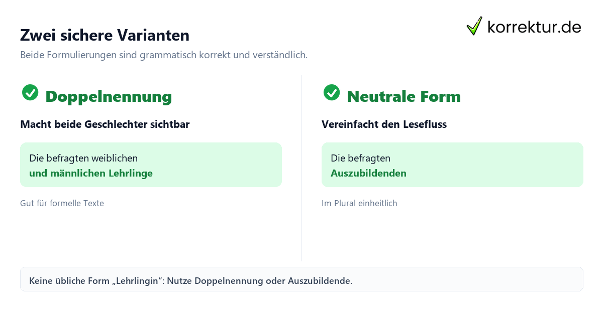 Genderformen für Lehrling Gendern Lehrling: passende Formen für wissenschaftliche Arbeiten