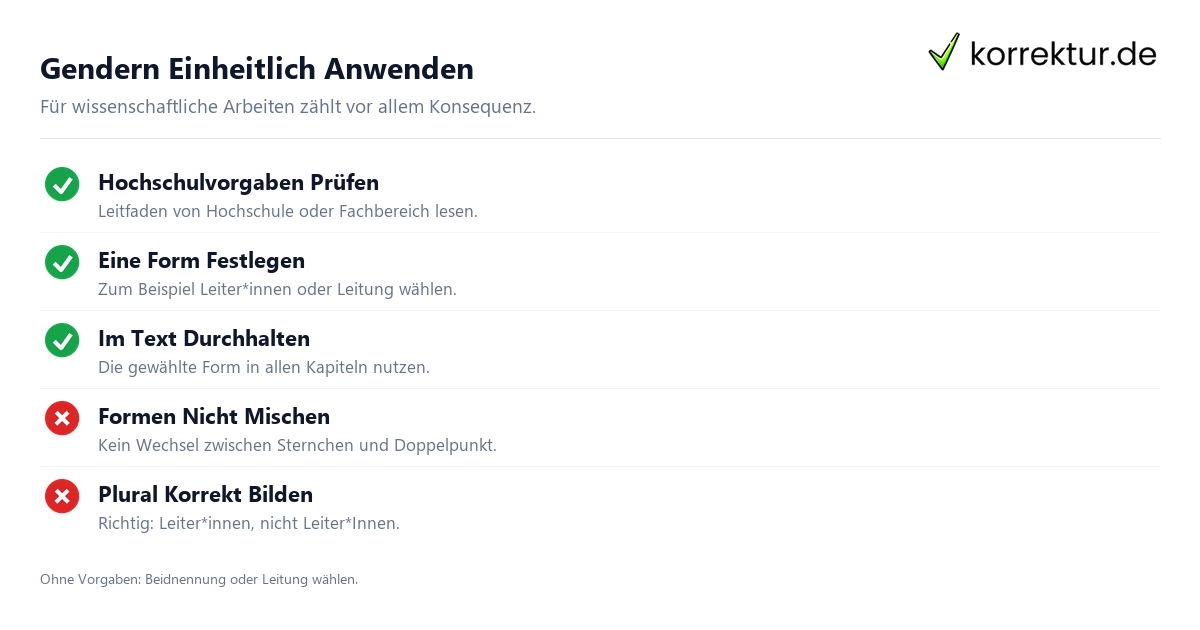 Gendern Einheitlich Anwenden Gendern Leiter: Checkliste für wissenschaftliche Arbeiten