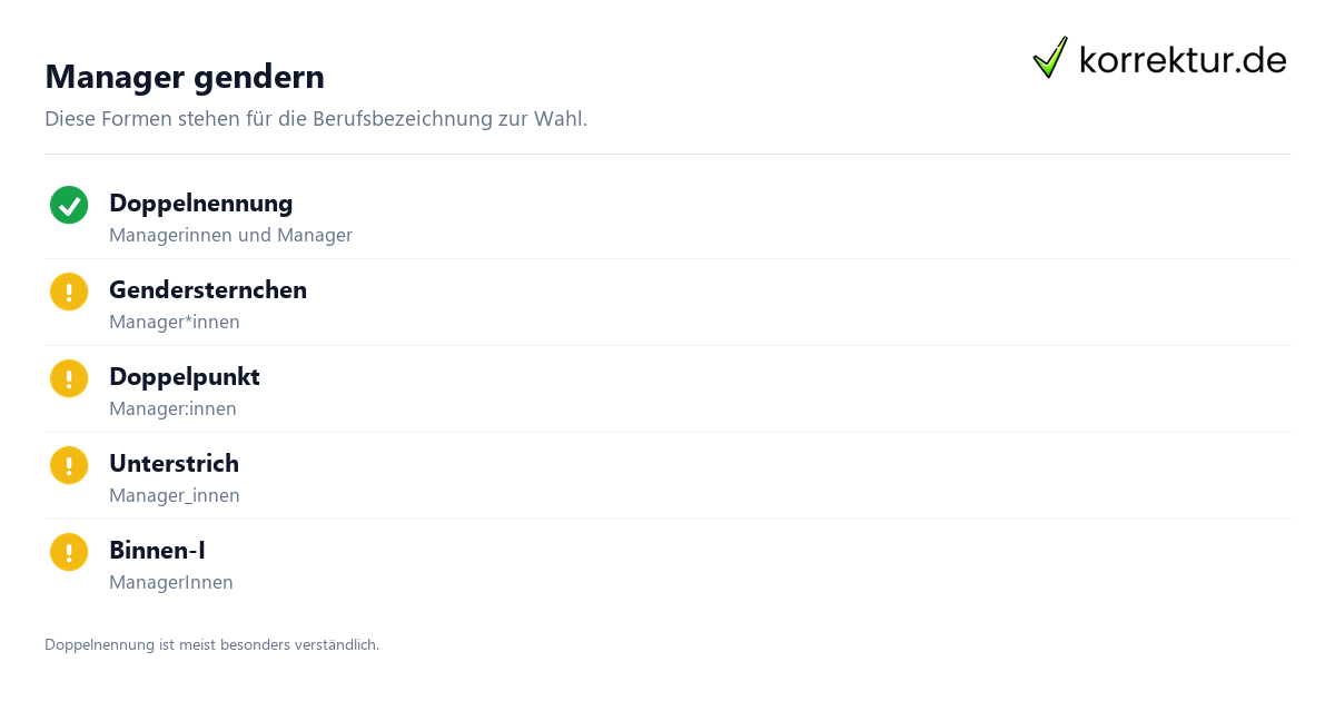 Manager gendern Gendern Manager: Manager*innen, Unterstrich und Binnen-I im Überblick