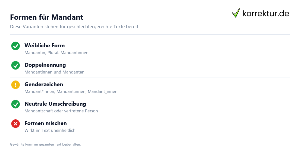 Formen für Mandant Gendern Mandant: passende Form wählen