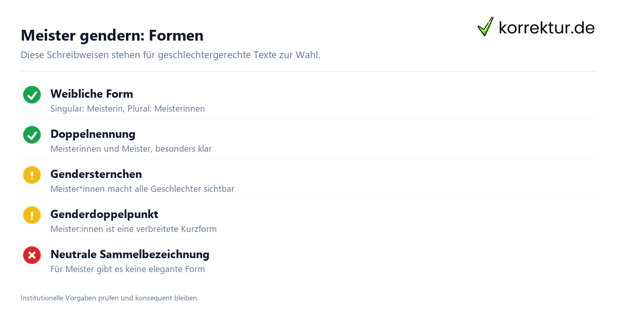gendern Meister gendern Meister: Überblick