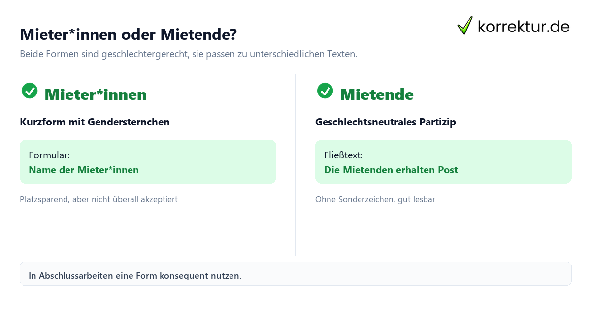 Mieter*innen oder Mietende? Gendern Mieter: Mieter*innen und Mietende im Vergleich