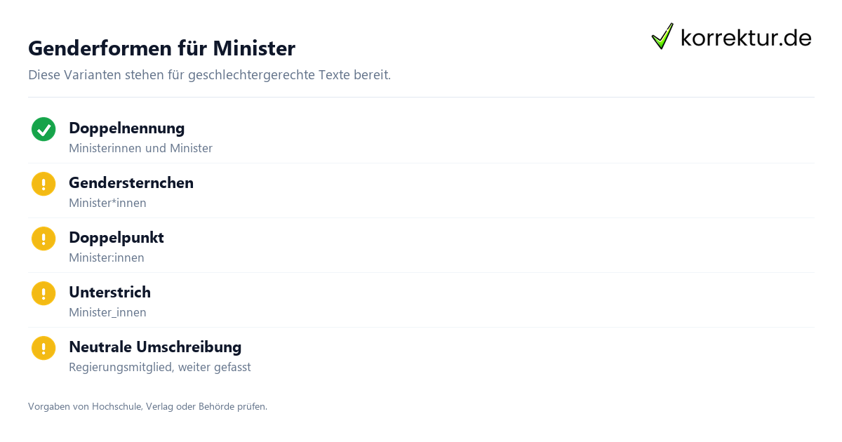 gendern Minister gendern Minister