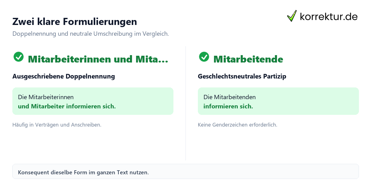 gendern Mitarbeiter: Schritte