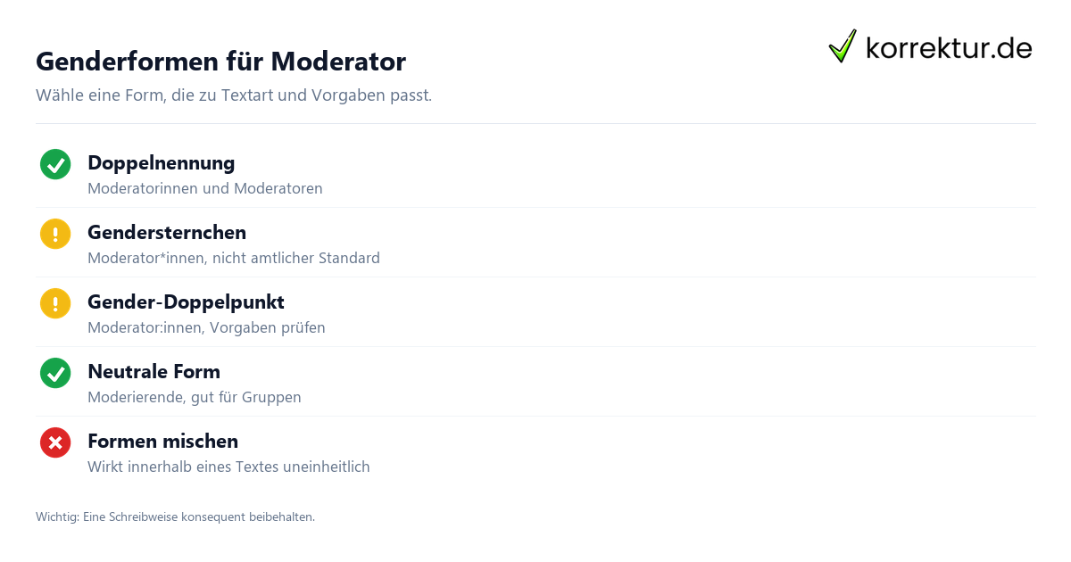Genderformen für Moderator gendern Moderator: Genderformen im Überblick