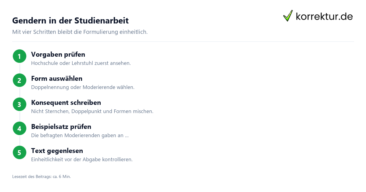 Gendern in 4 Schritten gendern Moderator: Form für die Studienarbeit wählen