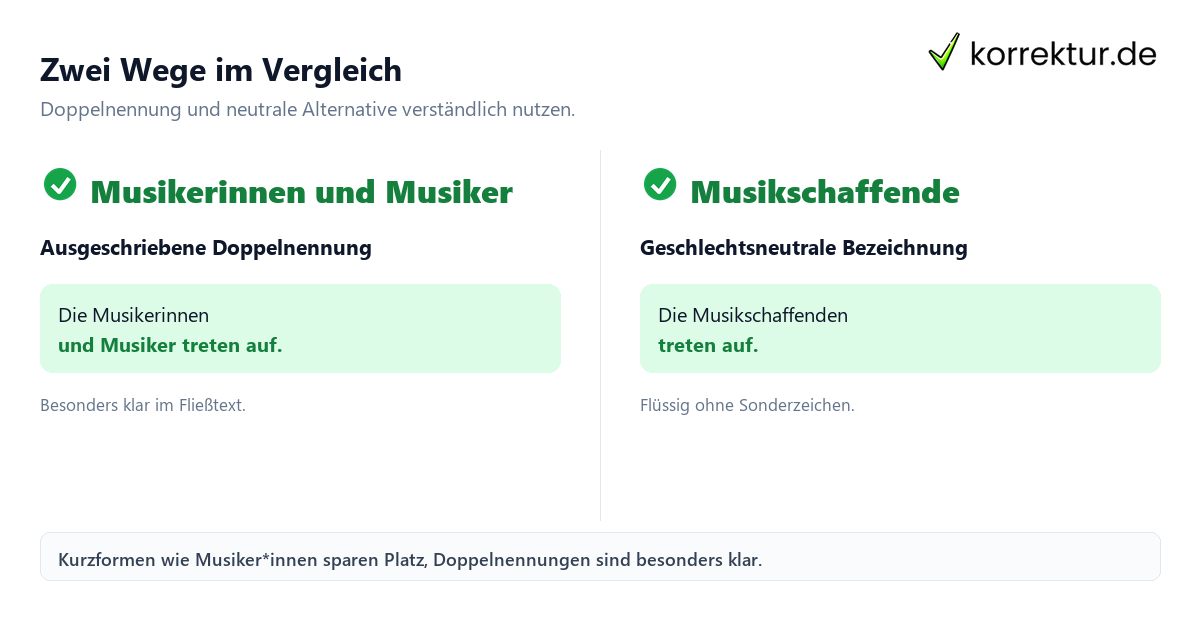 Gendern Musiker: Musiker*innen und Musikschaffende vergleichen