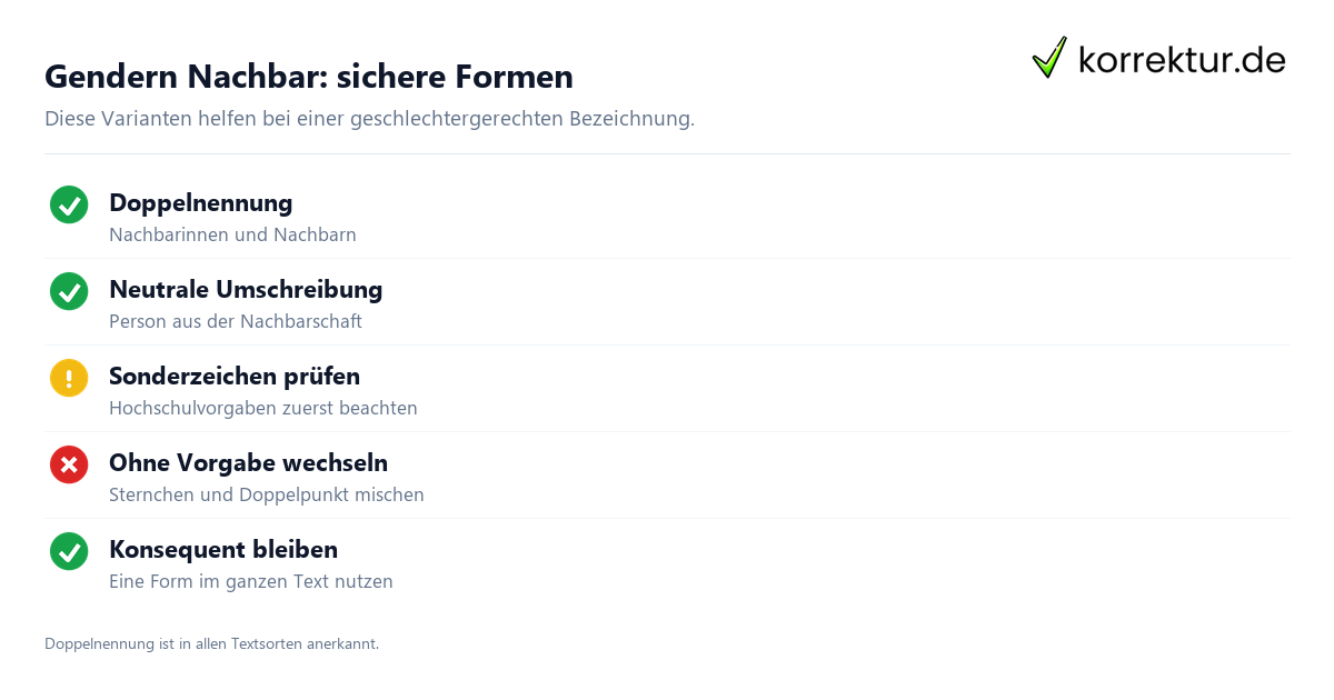 gendern Nachbar gendern Nachbar: Überblick