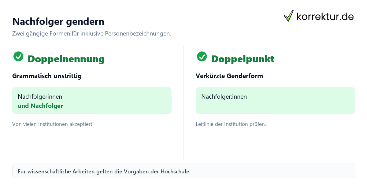 Gendern Nachfolger: Doppelnennung und Doppelpunkt im Vergleich
