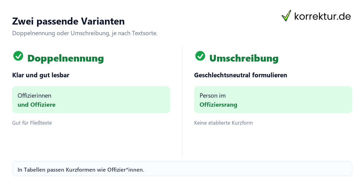 Zwei passende Varianten Gendern Offizier: Offizier*innen im Text, Doppelnennung und Alternative
