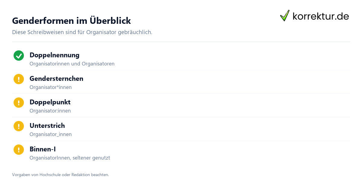 gendern Organisator gendern Organisator
