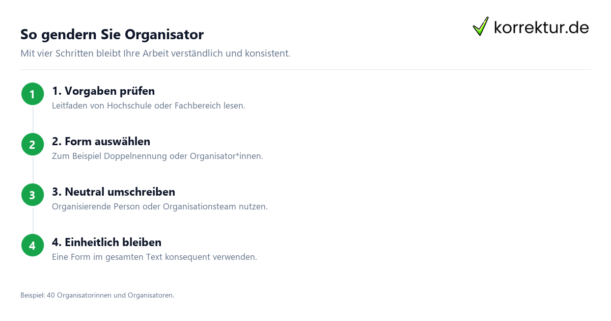 gendern Organisator