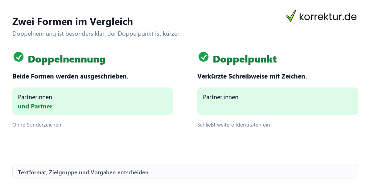 Zwei Formen im Vergleich Gendern Partner mit Doppelnennung und Doppelpunkt vergleichen