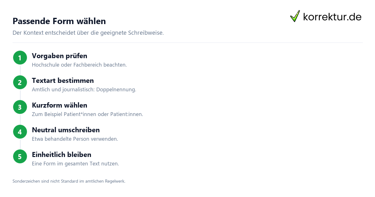 Schritt für Schritt gendern Patient: Schritte