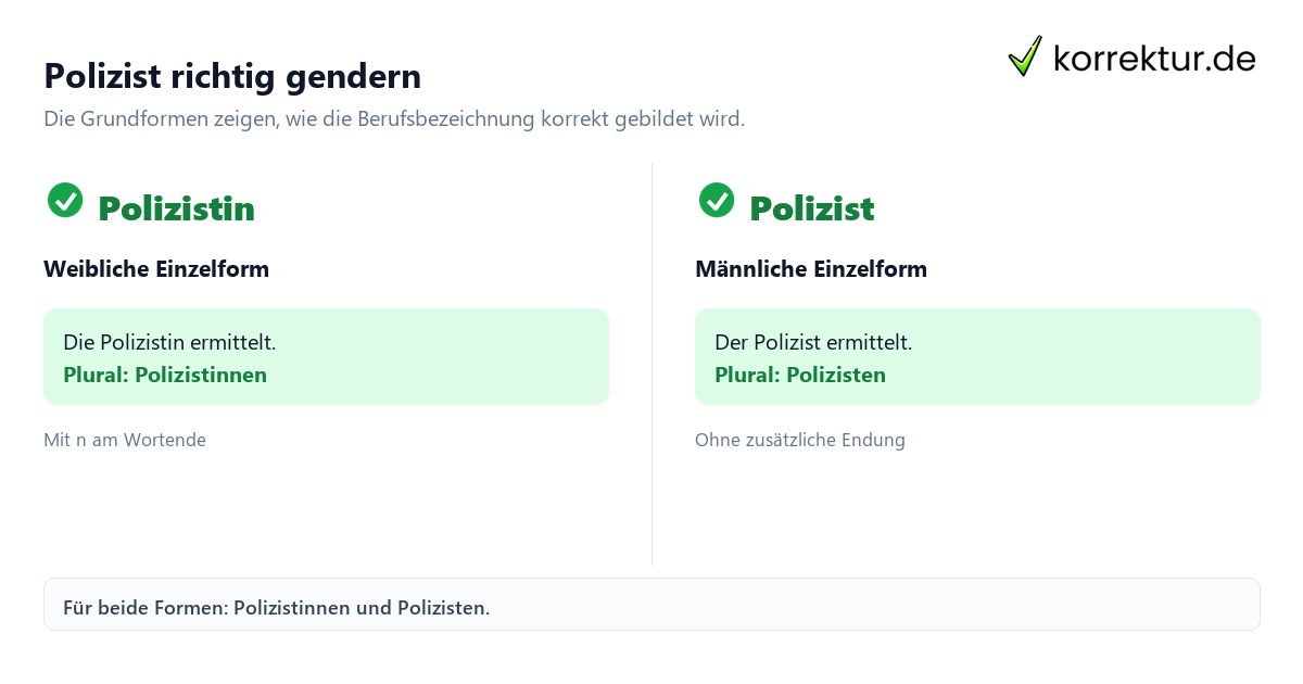 Genderformen im Vergleich Gendern Polizist: Doppelnennung und neutrale Alternative im Vergleich