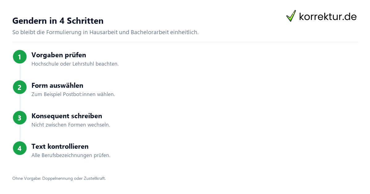 Richtig gendern gendern Postbote in der wissenschaftlichen Arbeit