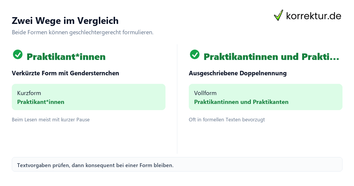 gendern Praktikant: Schritte