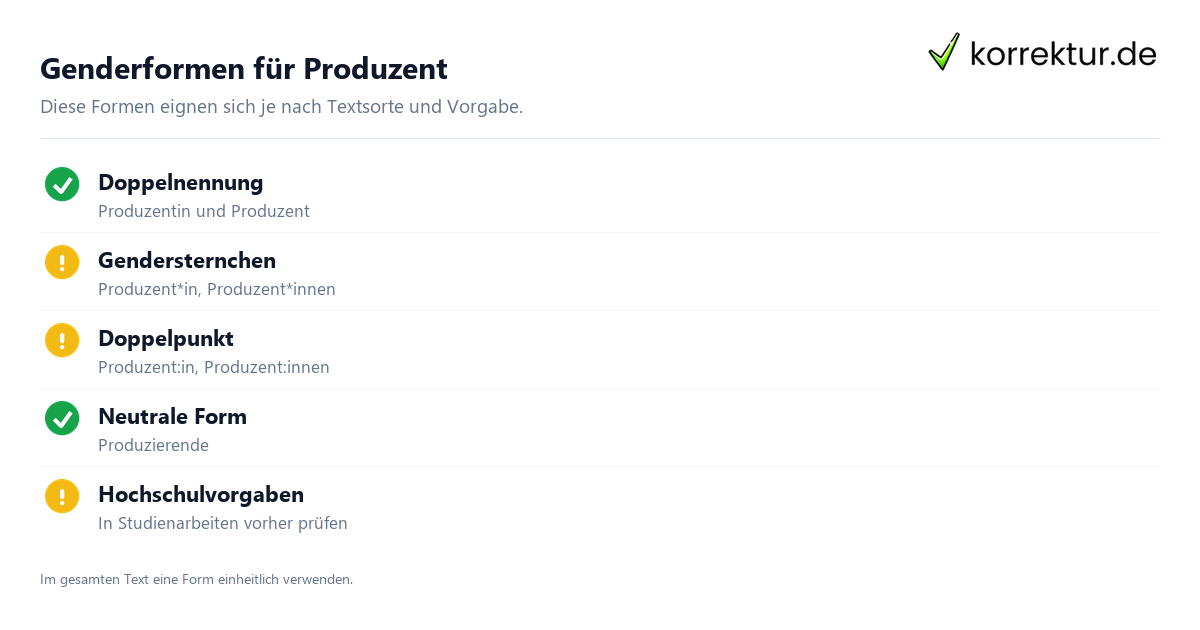 gendern Produzent: Überblick