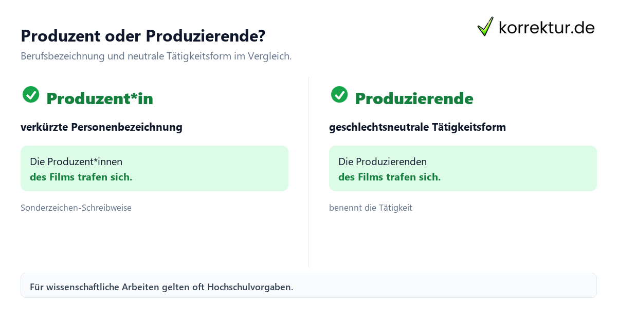 Schritt für Schritt gendern Produzent: Schritte